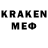 МДМА молли UKmedicFRCS